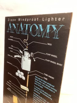 画像2: ZIPPO GOODS ZIPPO ANATOMY POP ジッポーアナトミー(分解図) z-6682