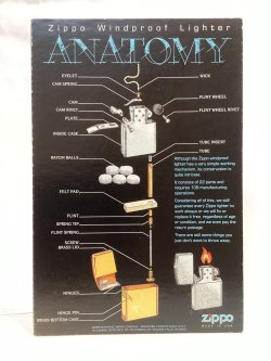 画像1: ZIPPO GOODS ZIPPO ANATOMY POP ジッポーアナトミー(分解図) z-6682