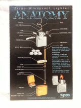画像: ZIPPO GOODS ZIPPO ANATOMY POP ジッポーアナトミー(分解図) z-6682